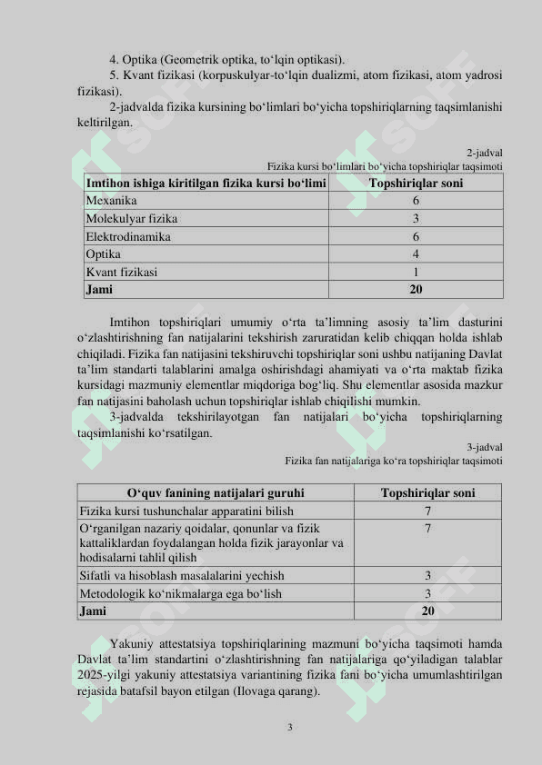 11-sinf Fizika imtihon savollari 2025 4