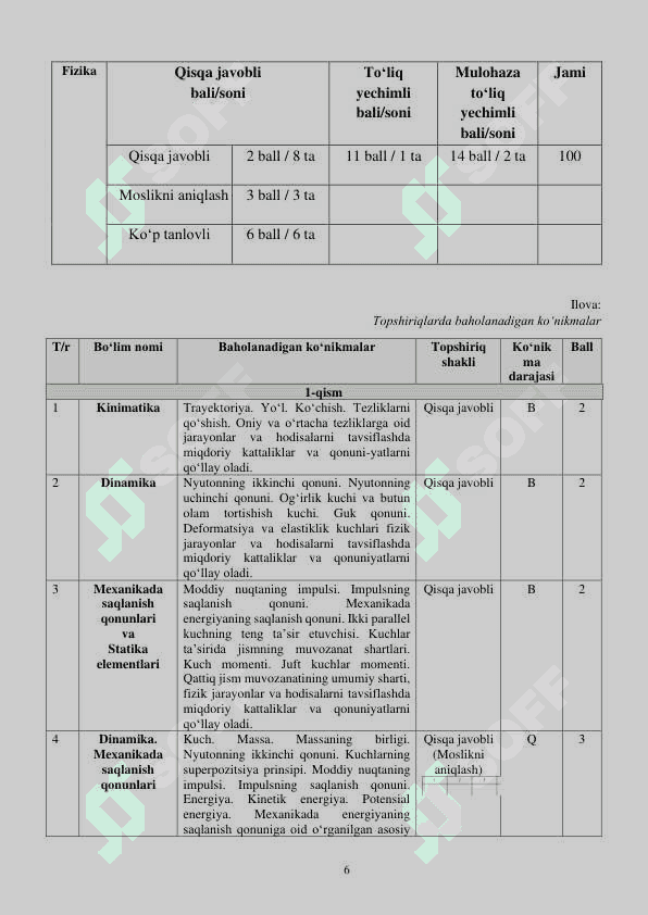 11-sinf Fizika imtihon savollari 2025 7