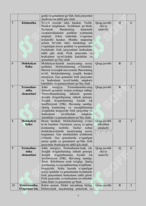 11-sinf Fizika imtihon savollari 2025 8