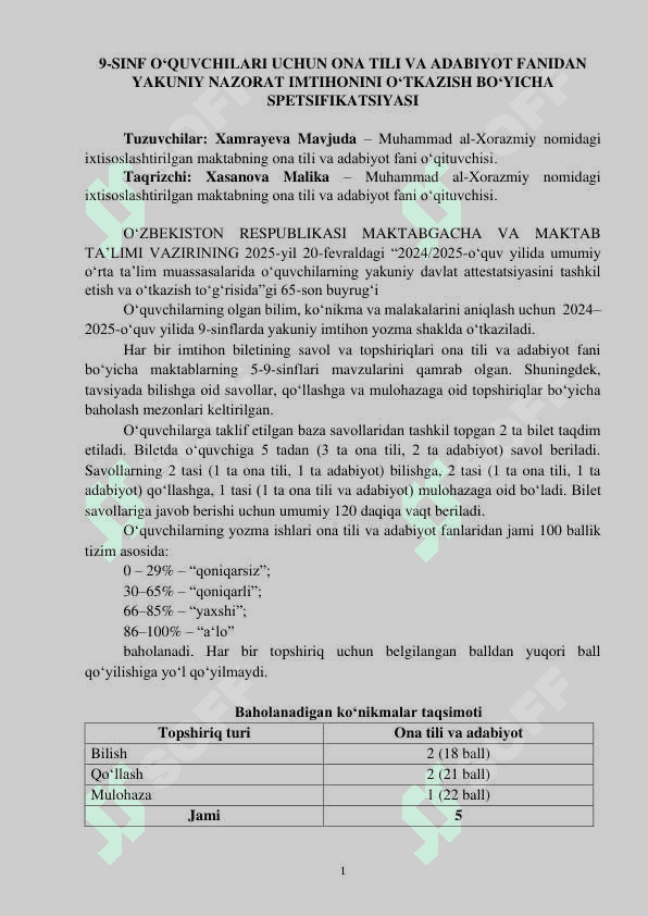 9-sinf Ona tili va adabiyot imtihon savollari 2025 2