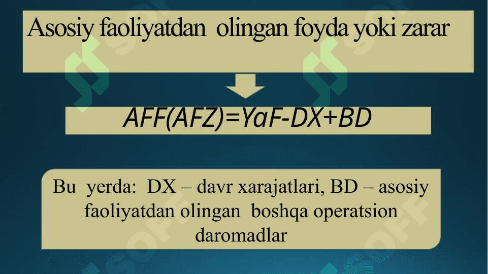 Taqdimot Yuridik shaxslardan olinadigan foyda solig‘i va uning korxonalar moliya-xo‘jalik faoliyatiga ta’siri 8