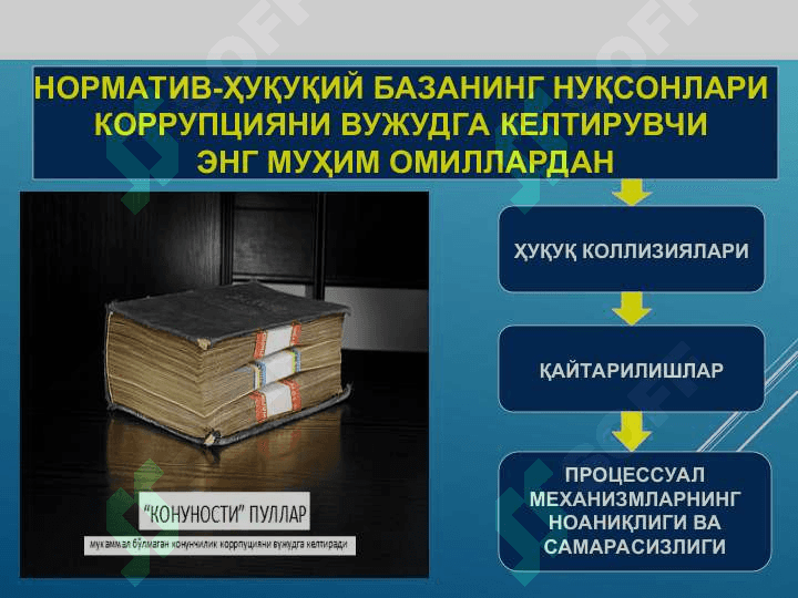 Ўзбекистон Республикасининг  “Коррупцияга қарши курашиш тўғрисида”ги  Қонуни ва халқаро конвенциялар 6