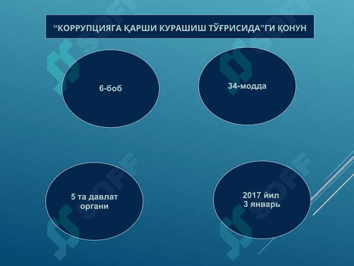 Ўзбекистон Республикасининг  “Коррупцияга қарши курашиш тўғрисида”ги  Қонуни ва халқаро конвенциялар 8