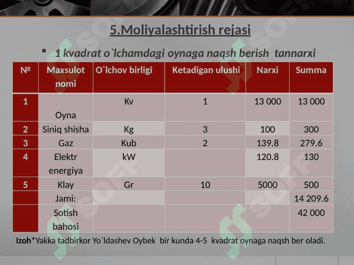 SHISHA ERITISH BO`YICHA 7