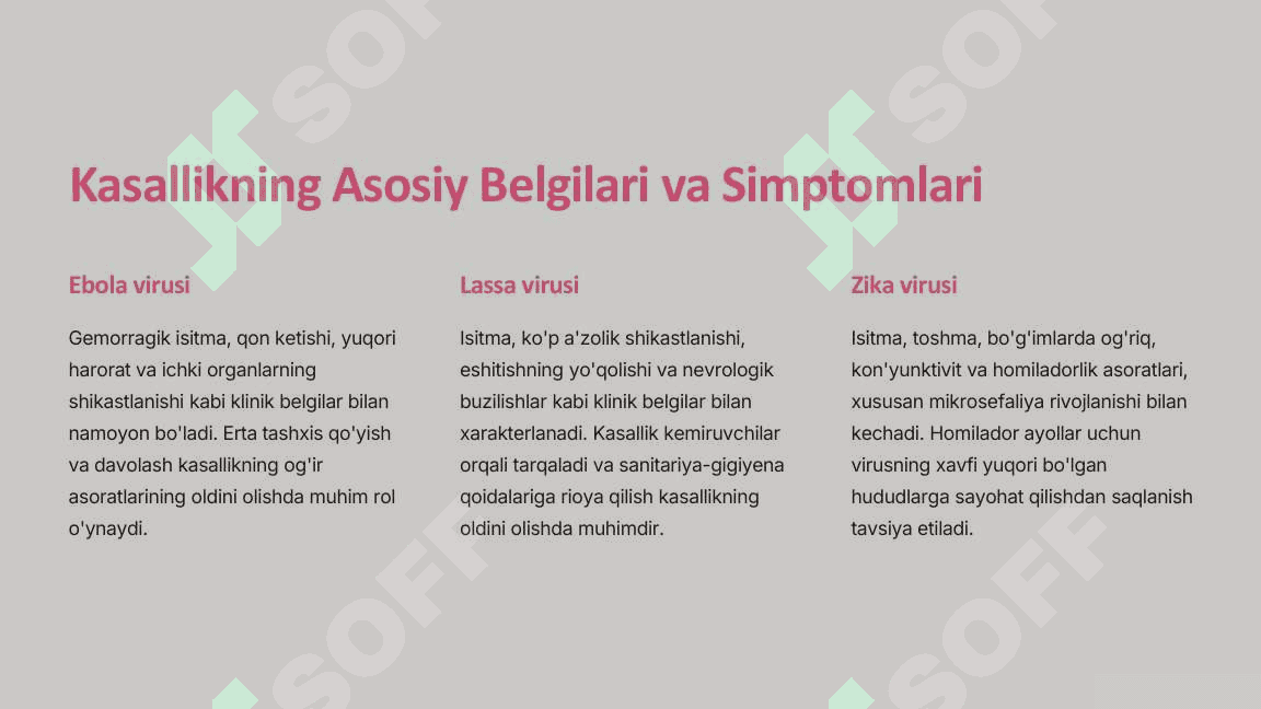 Ebola-Lassa-va-Zika-Viruslari-Umumiy-Kirish1 5