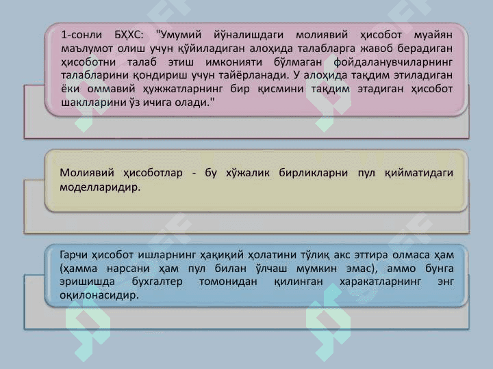 Bank buxgalteriya hisobotlari 4