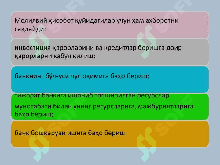 Bank buxgalteriya hisobotlari 7