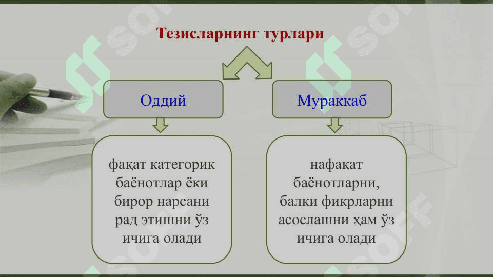 ИЛМИЙ МАЪЛУМОТЛАРНИ ЁЗМА ШАКЛДА ШАКЛЛАНТИРИШ 7