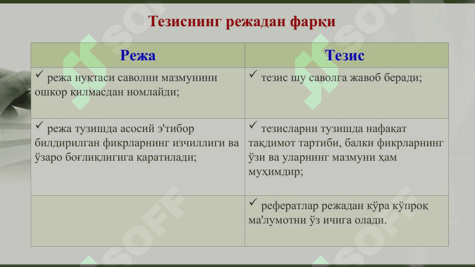 ИЛМИЙ МАЪЛУМОТЛАРНИ ЁЗМА ШАКЛДА ШАКЛЛАНТИРИШ 8