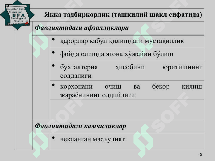 Tadbirkorlik faoliyati, uning rivojlanish shart-sharoitlari 5