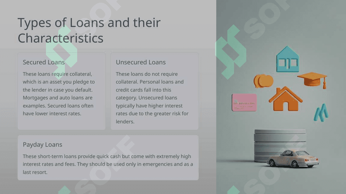 Borrowing-Strategies. 3