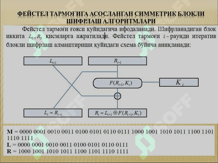 Симметрик Блокли шифрлаш алгоритмлари. DES шифрлаш алгоритми. 3