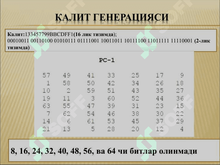 Симметрик Блокли шифрлаш алгоритмлари. DES шифрлаш алгоритми. 6