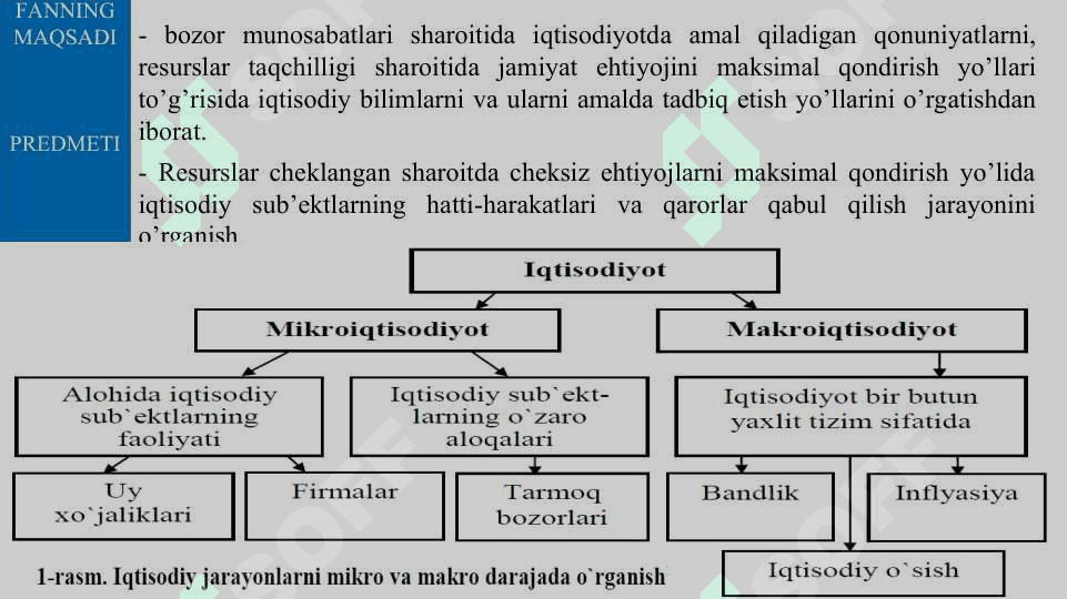 Mikroiqtisodiyot fanining predmeti, maqsadi va vazifalari Mikroiqtisodiyotning asosiy kategoriyalari  talab va taklif 3