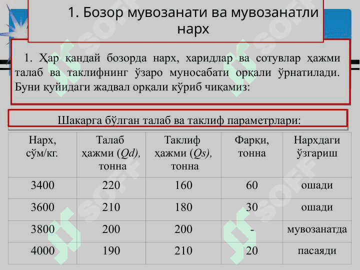 Bozor muvozanati va uni ta`minlash modellari Talab va taklif elastikligi Iste’mollar, ishlab chiqaruvchilar va bozor samaradorligi Iste’molchi tanlovi va muvozanati.  Daromad  va almashtirish samarasi 2