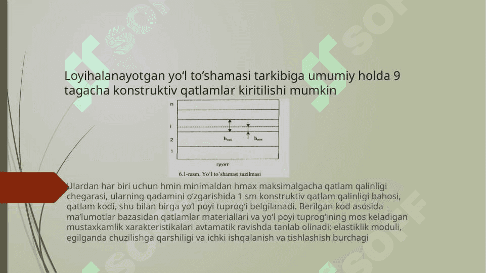 Nobikr yo`l to`shamalarini loyihalash tamayillari 3
