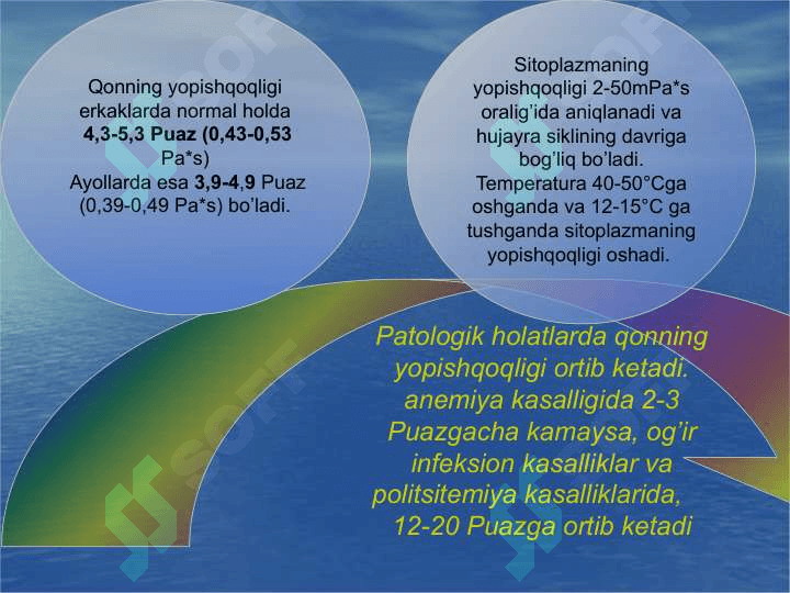 Biologik suyuqliklarning qovushqoqligi. Tibbiyotda qovushqoqlikning ahamiyati. Qovushqoq suyuqlik  ichida jismlar harakatini o’rganish. Sirt taranglik koeffisiyentini tomchi uzilish usuli bilan aniqlash. Yurak faoliyatining fizik asoslari. Sun’iy qon aylanish apparatlari. 7