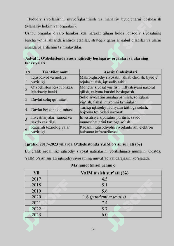Iqtisodiy siyosatni amalga oshirishda davlat boshqaruv organlarining o'rni 7