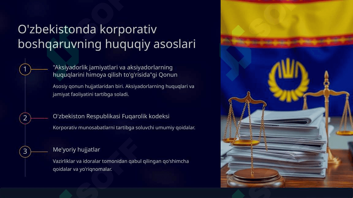 Aksiyadorlik-jamiyatida-korporativ-boshqaruv 4