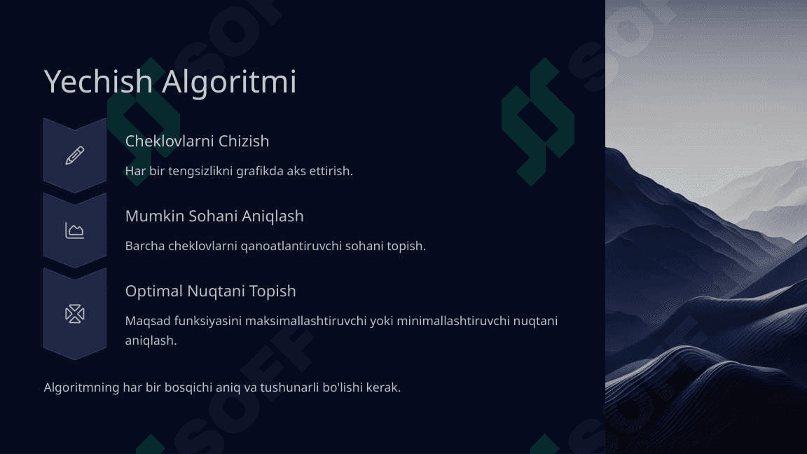 Chiziqli dasturning grafik usuli 3