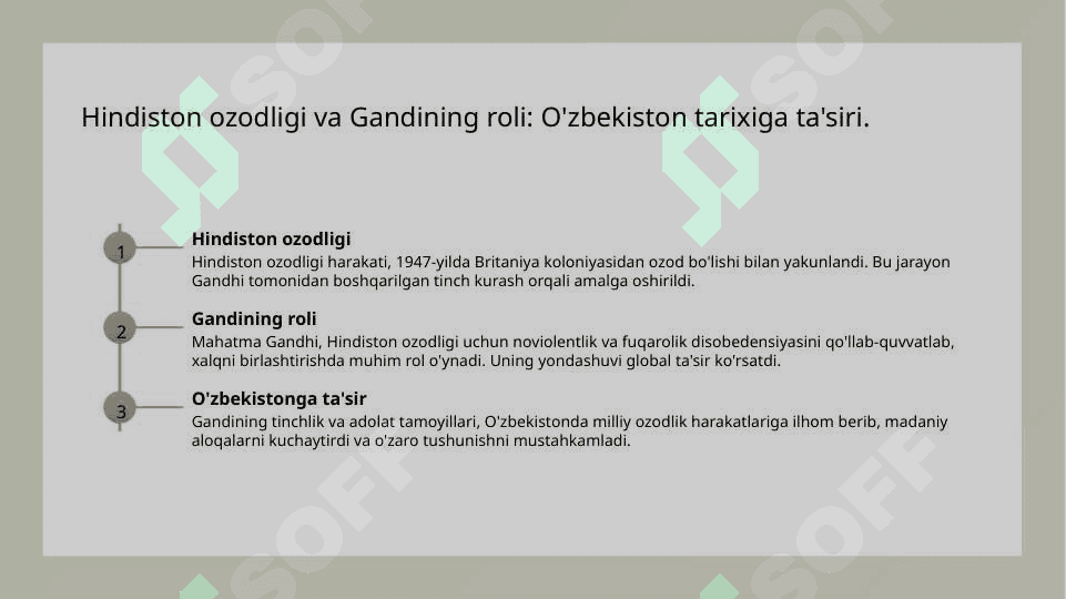 Mahatma Gandi: "Mening hayotim" 5