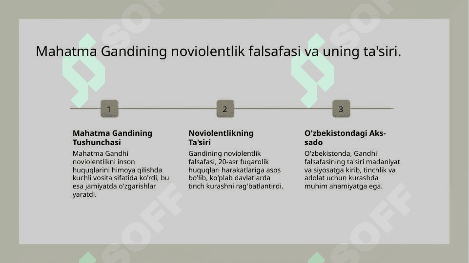 Mahatma Gandi: "Mening hayotim" 7