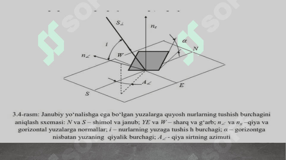Quyosh radiatsiyasi va uni o`lchash qurilmalari 7