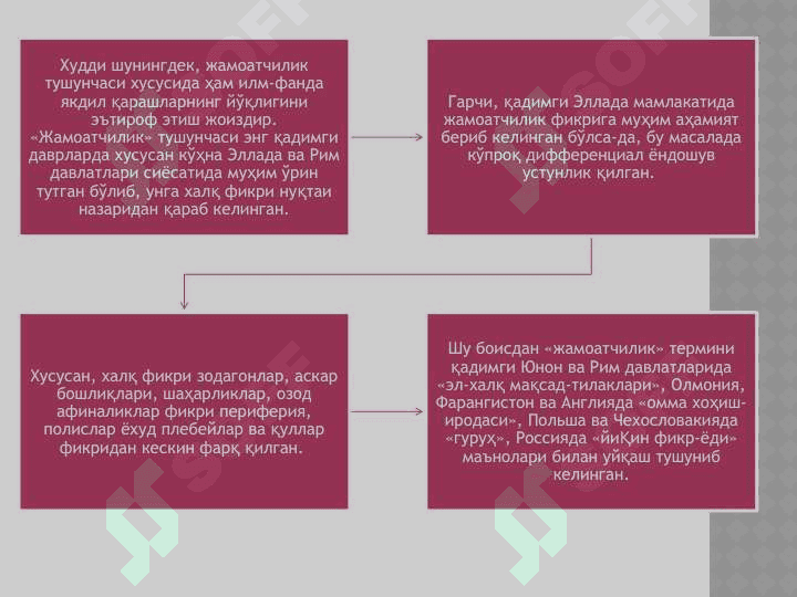 Жамоатчилик фикри социологияси 3