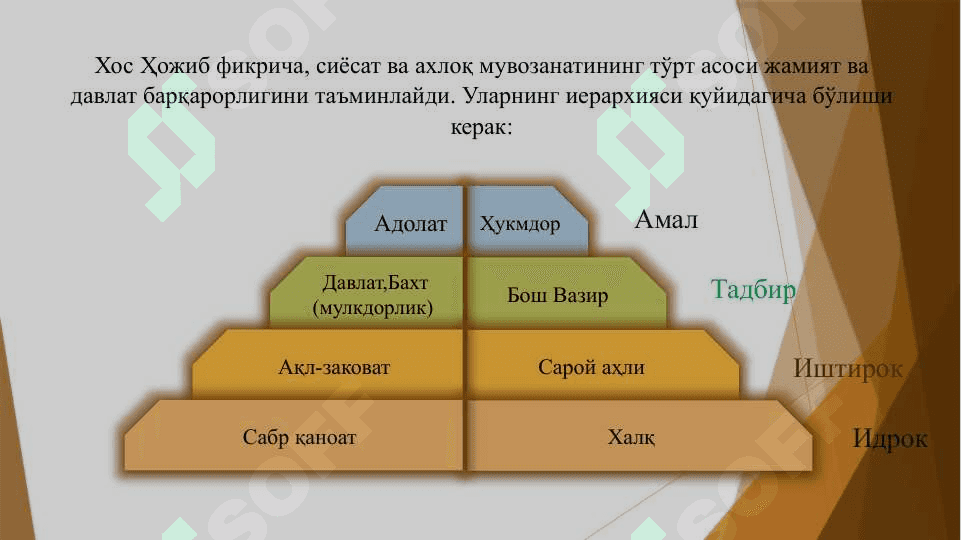Давлат ва жамият 4