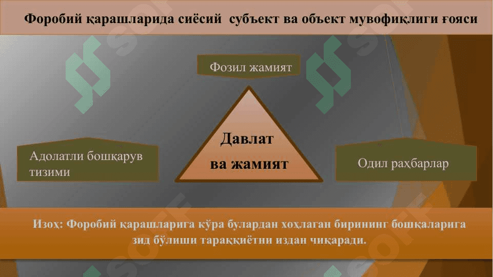 Давлат ва жамият 7