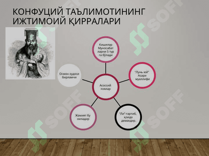 Жамият ижтимоий муносабатлар мажмуи сифатида. 8