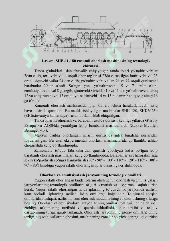 Iplarni oxorlash. 3