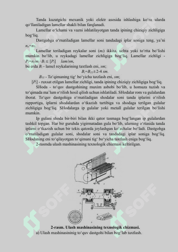 Tanda iplarini o‘tkazish va ulash 2