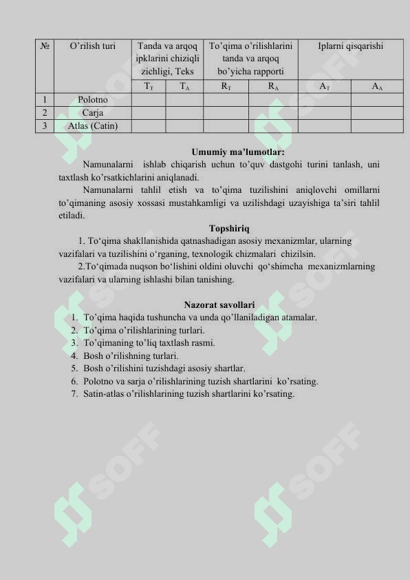 Ularning tо‘liq taxtlash dasturi. 2