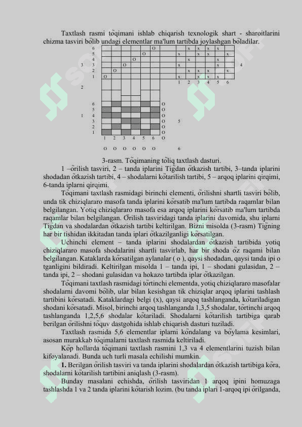 TO֮QUV O֮RILISHLARI. ULARNI ISHLAB CHIQARISH DASTURI VA TASNIFI. 3