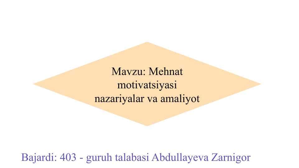 Mehnat motivatsiyasi nazariyalar va amaliyot slayd