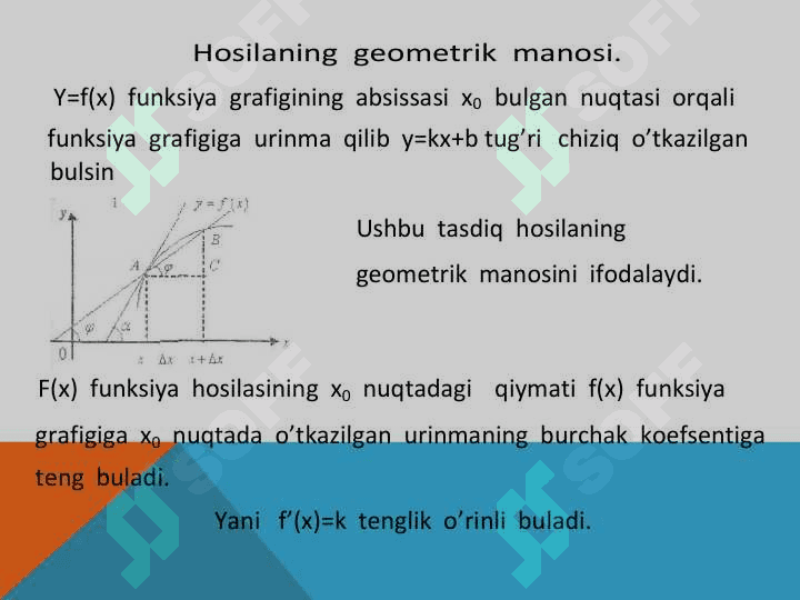 Funksiyaning hosilasi 4