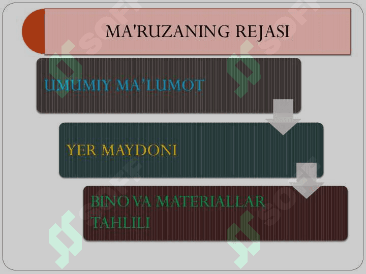 MAKTABGACHA TA’LIM 
TASHKILOTLARINI LOYIHALASHTIRISH 3