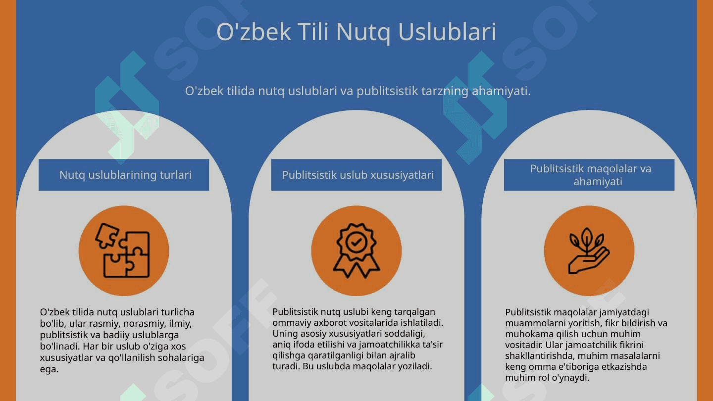 Publitsistik nutq uslubi , publitsistik maqolalar bilan tanishish va taxlil qilish 3