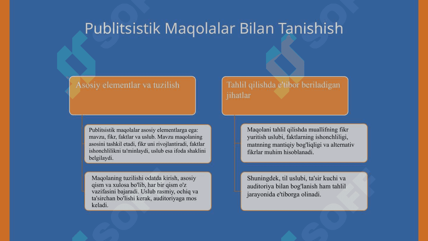Publitsistik nutq uslubi , publitsistik maqolalar bilan tanishish va taxlil qilish 4