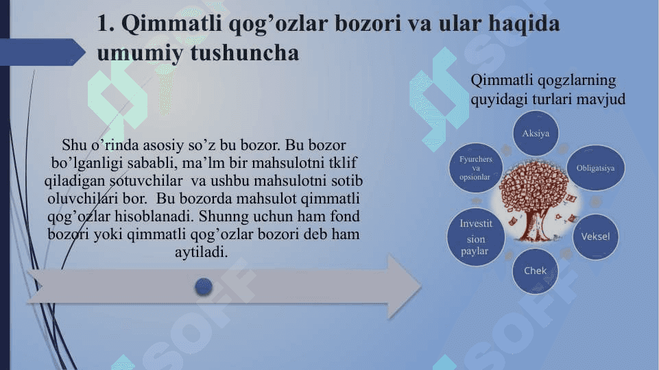 Aksiya va obligatsiyalar daromadlari va ularni tahlili 4