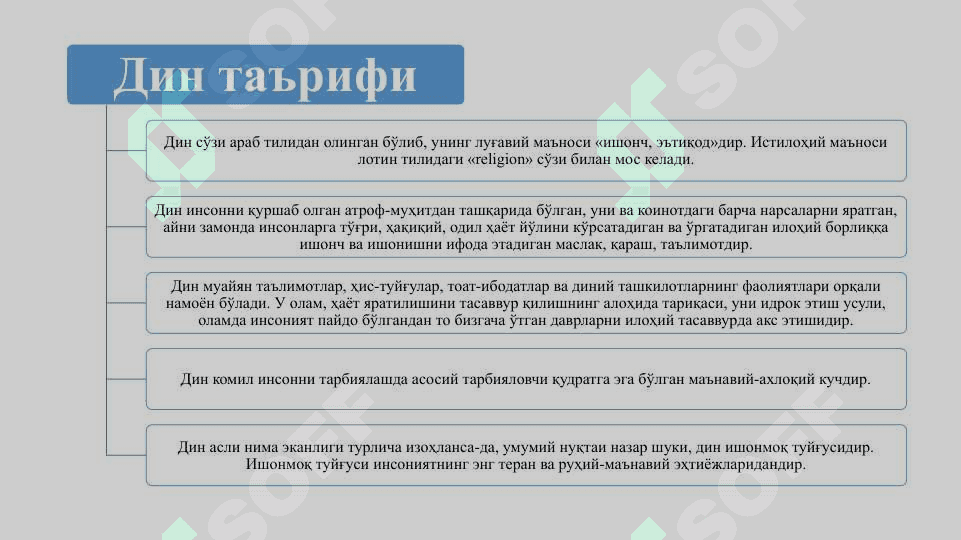«Диншунослик» диннинг пайдо бўлиши ва ривожланишй тарихини, унинг ижтимоий, гносеологик, психологик илдизларини, турли хнл динлар таълимотининг вужудга келиши ва шаклланишини ўргатувчи фан, таълимот ва ўкув предметидир. 2