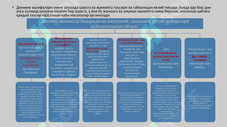 «Диншунослик» диннинг пайдо бўлиши ва ривожланишй тарихини, унинг ижтимоий, гносеологик, психологик илдизларини, турли хнл динлар таълимотининг вужудга келиши ва шаклланишини ўргатувчи фан, таълимот ва ўкув предметидир. 6