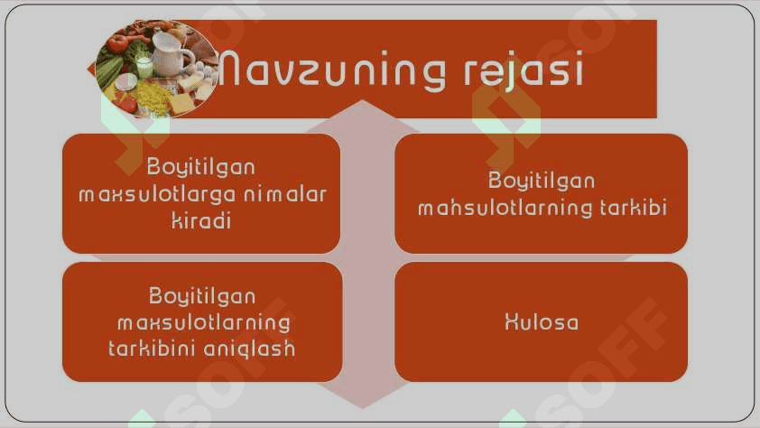Boyitilgan mahsulotlarning tarkibini aniqlash 3