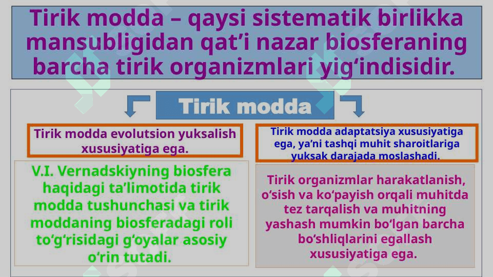 BIOSFERADAGI TIRIK MODDANING XUSUSIYATLARI VA FUNKSIYALARI 3
