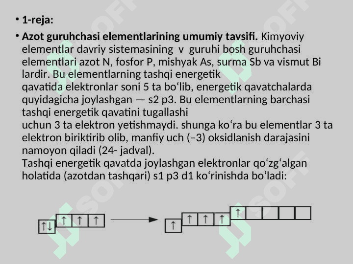 Azot guruhchasi elementlari. Azot 4