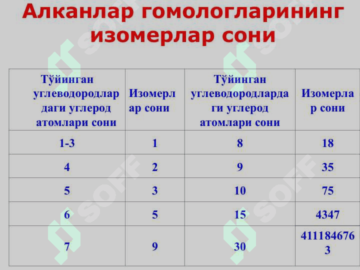 УГЛЕВОДОРОДЛАР 8