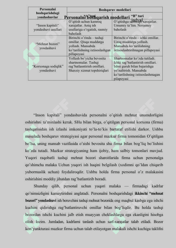 PERSONALNI BOSHQARISH 5
