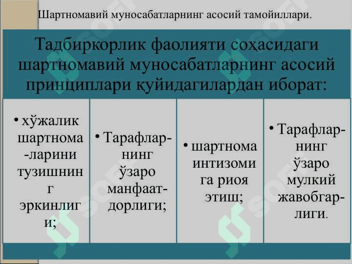 Шартномалар назарияси. Фирма назарияси. Ташкилотни амалий таҳлил қилиш назарияси. Фирманинг ташкилий-ҳуқуқий шаклини таҳлил қилиш. 6