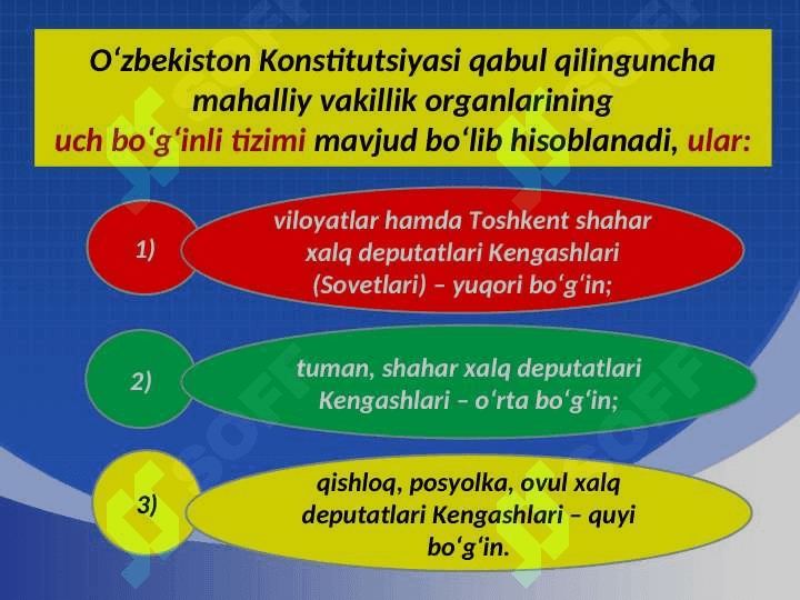 Fuqarolik jamiyati g‘oyasining rivojlanish tarixi 3